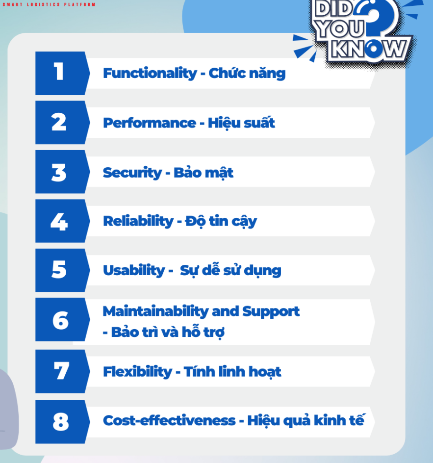Tiêu chí đánh giá công cụ AI viết content